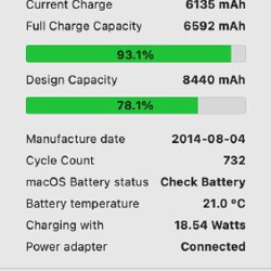 Macbook Pro 15' mid 2014 - фото 5