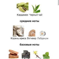 Парфюм Massimo Dutti - фото 3