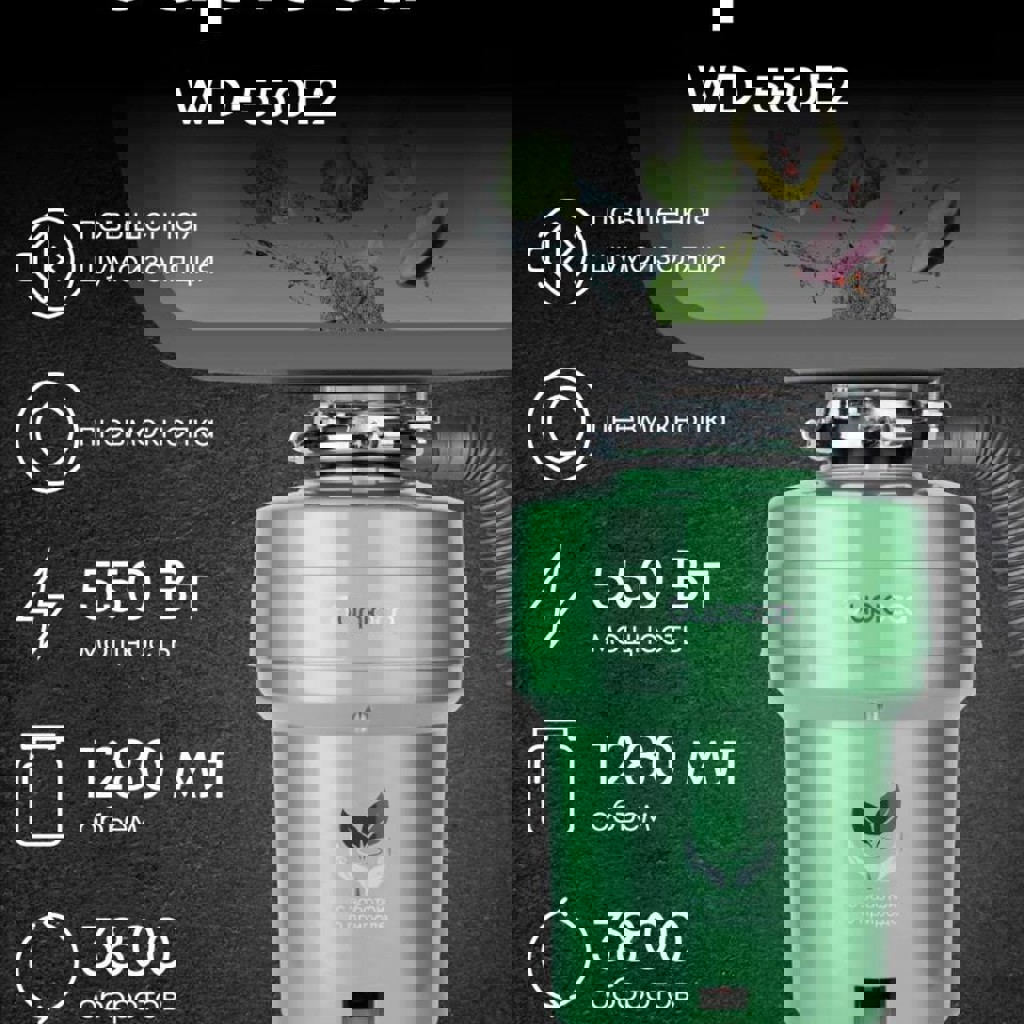 Кухонный измельчитель