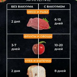 Вакуумный упаковщик - фото 4