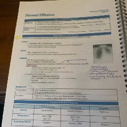 White Coat Companion 2022 - фото 3