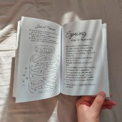 Дневник рефлексии Closer to Yourself - фото 5