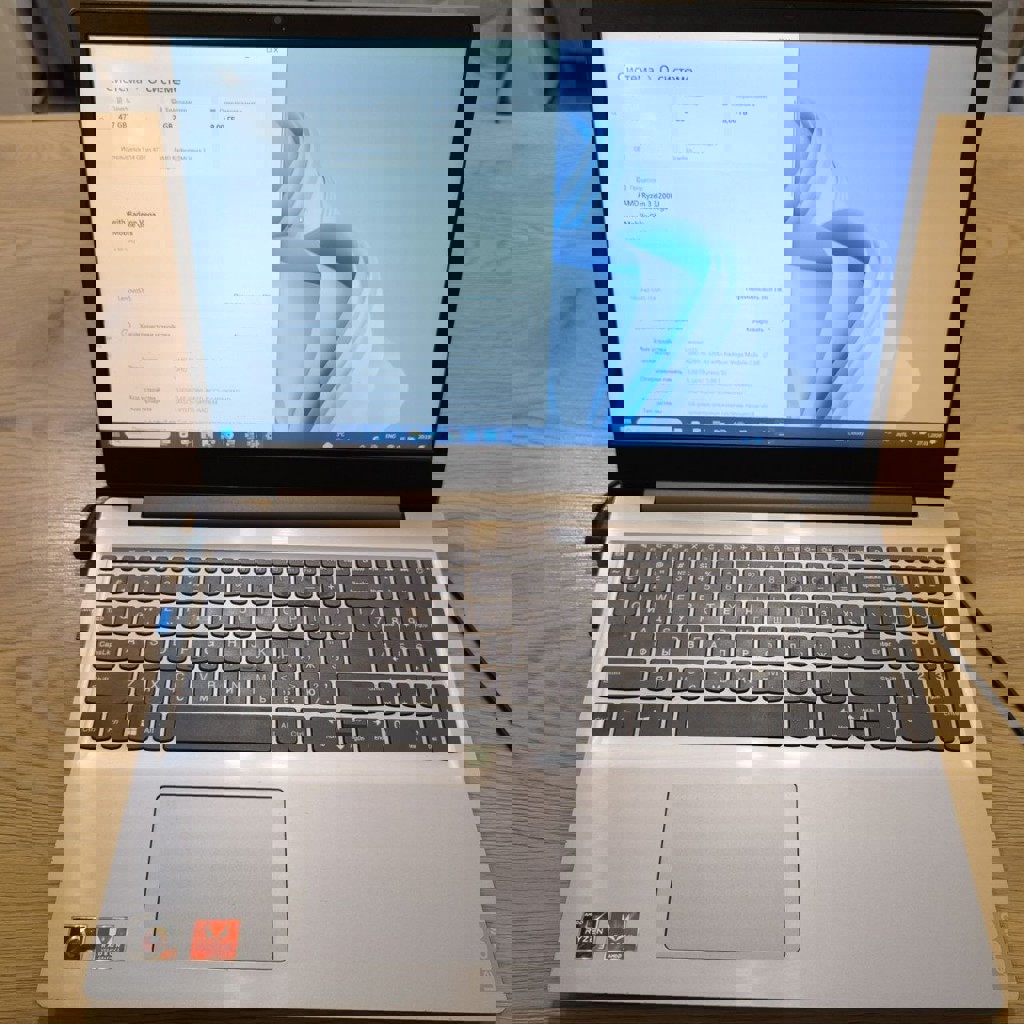 Ноутбук Lenovo IdeaPad S145-15API