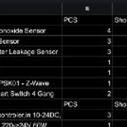 Zigbee Z-Wave Smart Home девайсы - фото 3