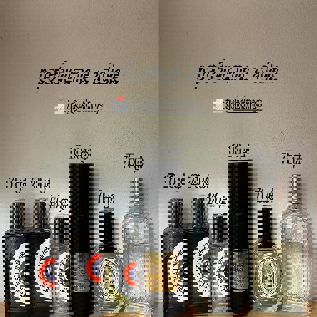 Парфюмерная коллекция