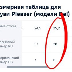 Стрипы Pleasures - фото 5