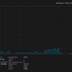 Ноутбук Lenovo Legion 5 15ACH6H - фото 4