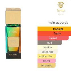 Creed “Aventus” - фото 4