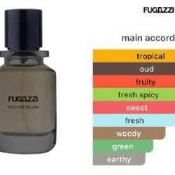 Creed “Aventus” - фото 5