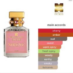 Malin+Goetz “Dark rum” - фото 2