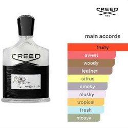 Gritti “Mango Aoud” - фото 3