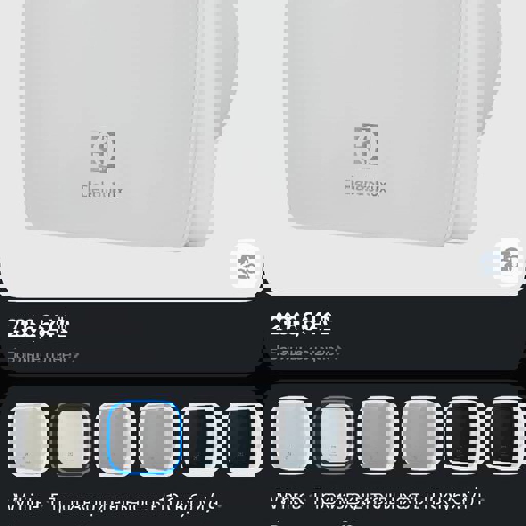 Вытяжной вентилятор Электролюкс