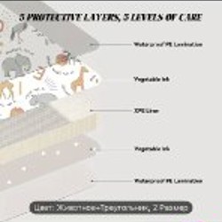 Подушка для кормления - фото 6