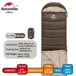 Спальный мешок NatureHike u250 - фото 1