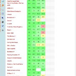 HP Zbook G6 17 - фото 9