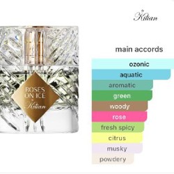 Roses on ice - фото 6