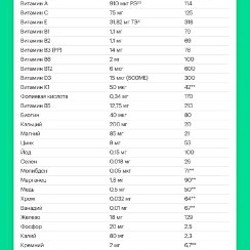 Женский комплекс витаминов Halsa - фото 3