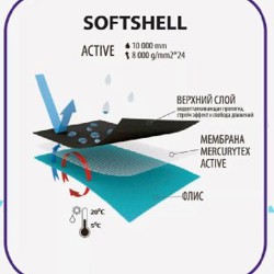 Демисезонный комбинезон софтшелл - фото 8