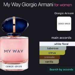 Giorgio Armani – My Way Parfum - фото 2
