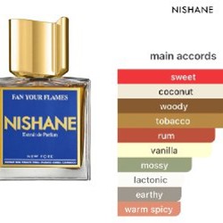 Nishane fan your flames - фото 3