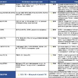 Компьютер с AMD Ryzen 7 5800X3D - фото 8