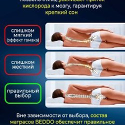 Матрас-топпер Beddo Optima Roll - фото 3