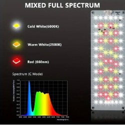 Фитолампа для растений - фото 4