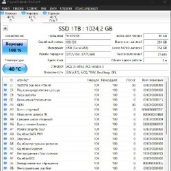 SSD M.2 150Gb - фото 2