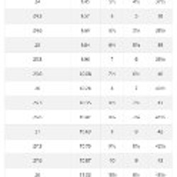 Трекинговые ботинки La Sportiva - фото 3