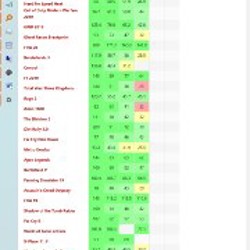 HP Zbook G6 17 - фото 9