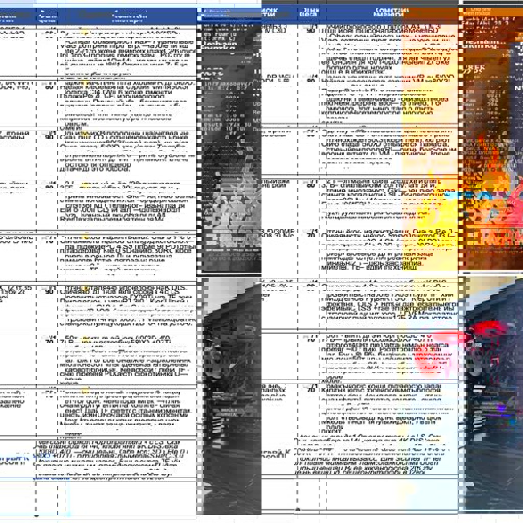 ПК с Intel Core i7-6700k