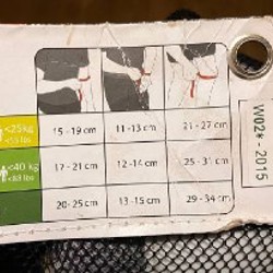 Защита для роликов/скейта - фото 2