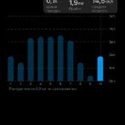 Электросамокат Xiaomi Electric Scooter 5 Max Black - фото 2