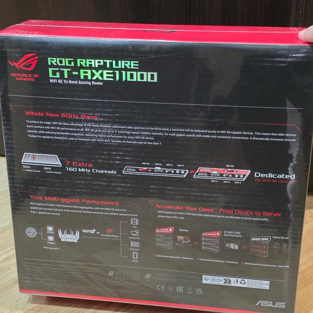 Роутер ASUS ROG Rapture GT-AXE11000