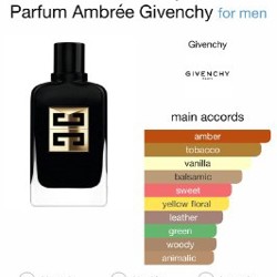 Gentleman Society Eau de Parfum Ambrée - фото 3