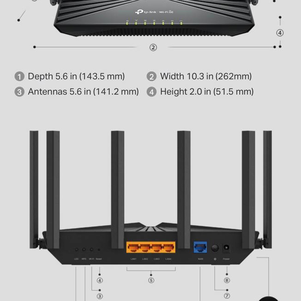 Wi-Fi 6E Роутер TP-Link Archer AXE75
