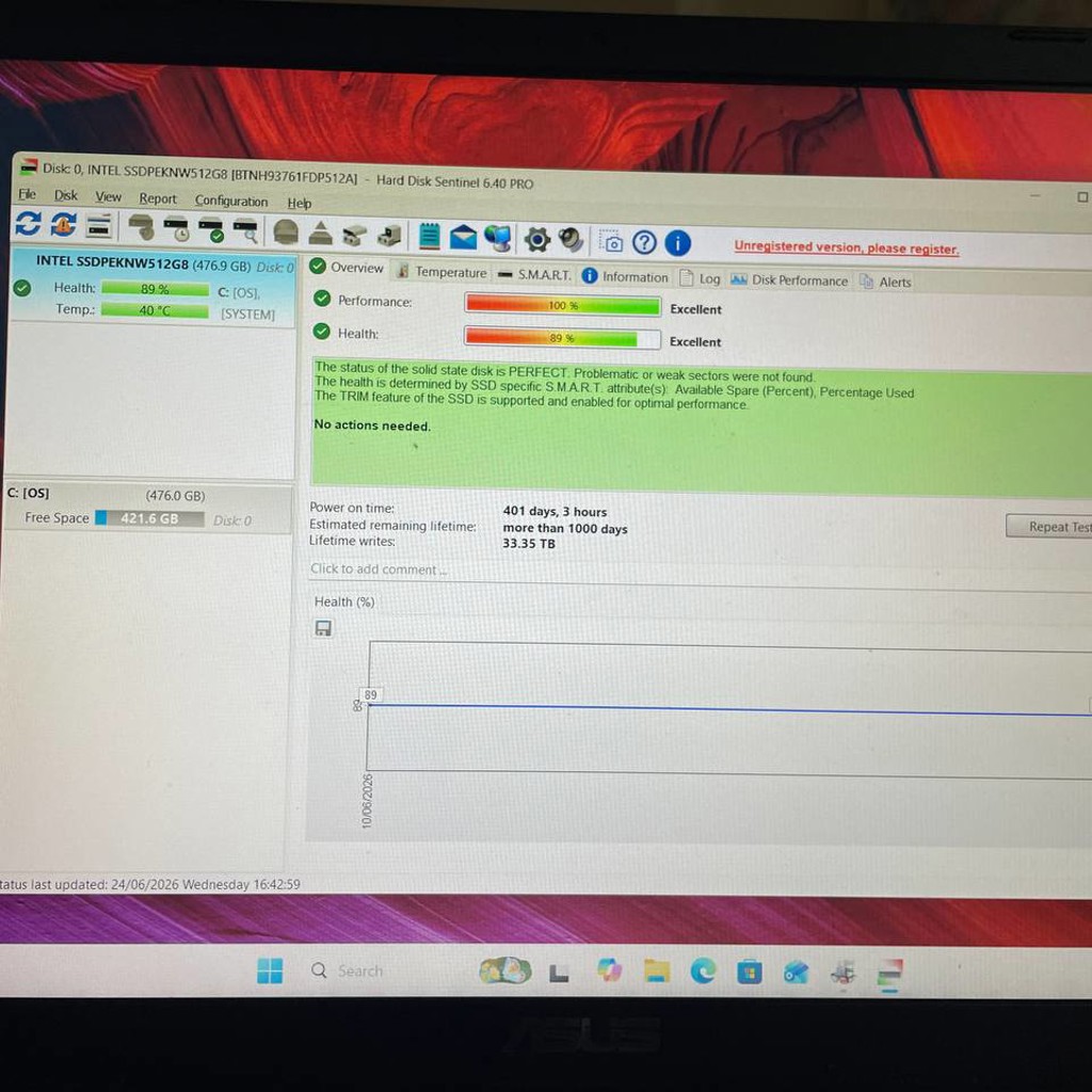 Ноутбук ASUS M509DA