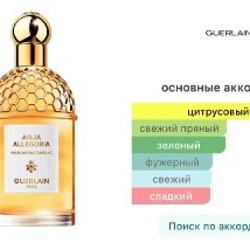 Духи Guerlain Aqua Allegoria - MANDARINE BASILIC - фото 2
