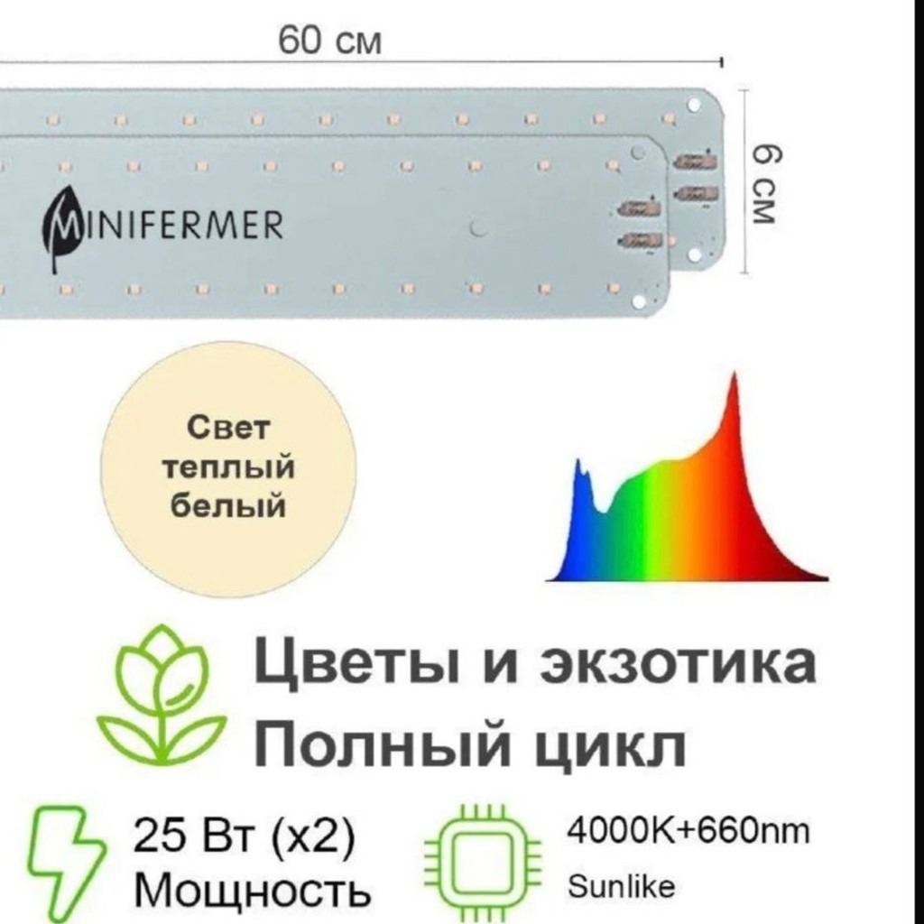 Крепления для лампы