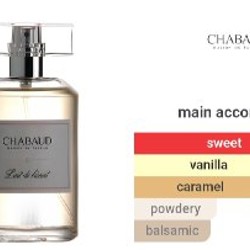 Chabaud Lait de bisquit - фото 4