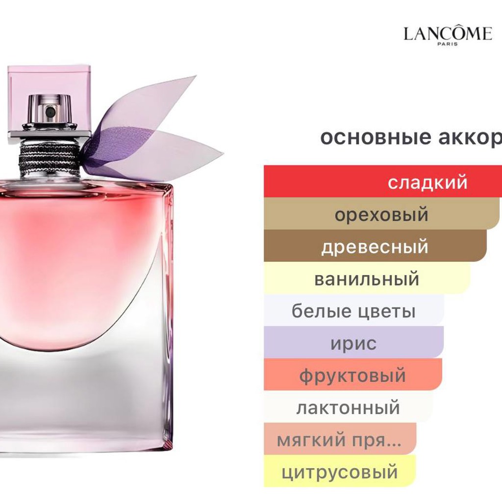 La Vie Est Belle L'Eau de Parfum Intense