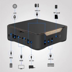 Mini PC - фото 3