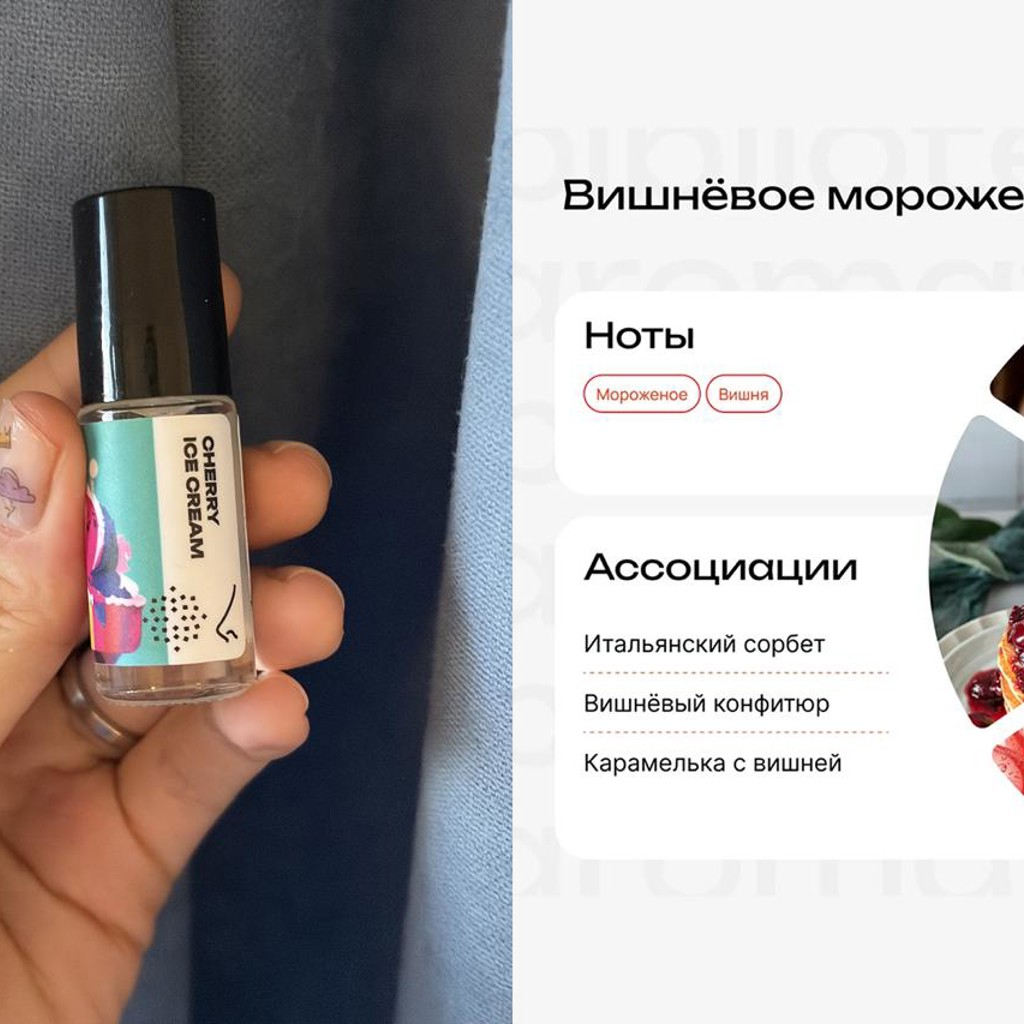 Туалетная вода Библиотека Ароматов Moscow Subway