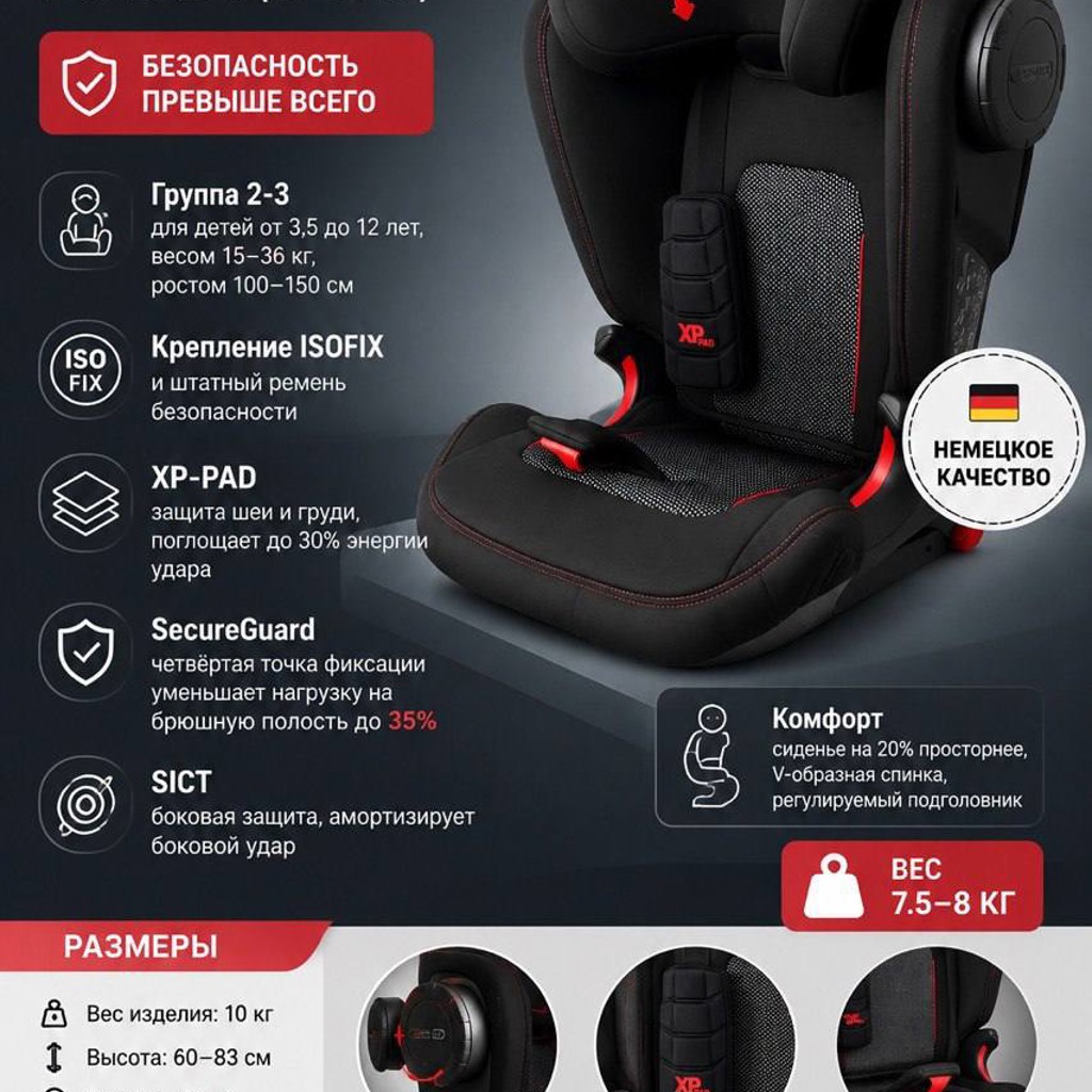 Автокресло Britax Römer Kidfix