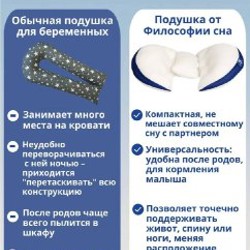 Подушка для беременных - фото 3