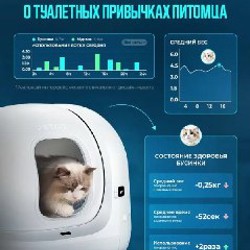 Автоматический лоток PETKIT PURA MAX 2 - фото 2