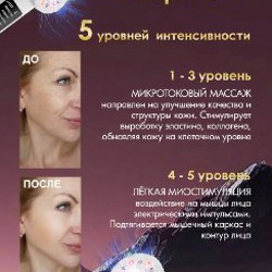 Многофункциональный аппарат для лица и шеи KART House - фото 4