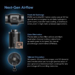 Топ Grow System - фото 4