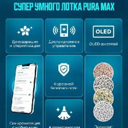 Автоматический лоток PETKIT PURA MAX 2 - фото 5