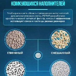 Автоматический лоток PETKIT PURA MAX 2 - фото 6